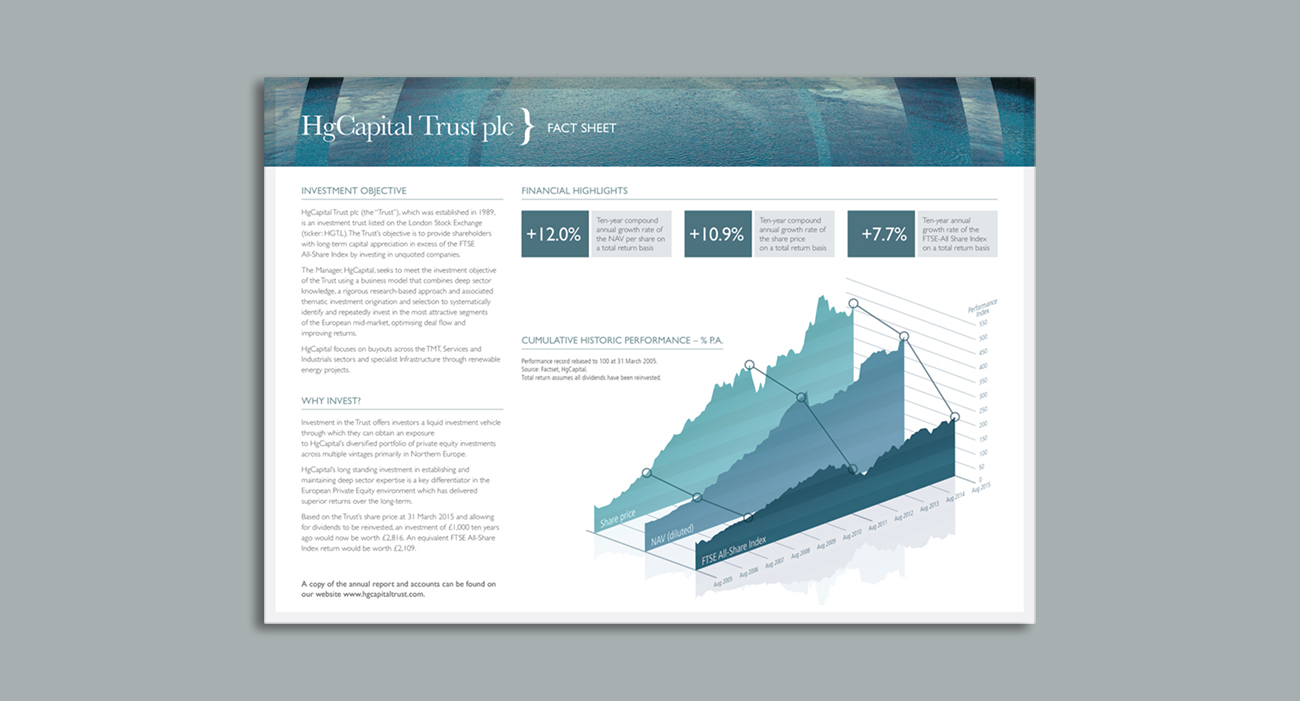 HG Capital Annual Reports